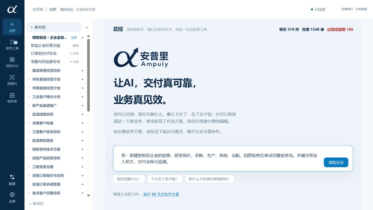安普里引擎制造企业业务演示：一句经营需求，展开十二个业务域的协作方案与完整交付。